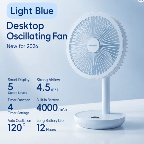 BLDC Oscillating Desktop Fan _GMP Cart